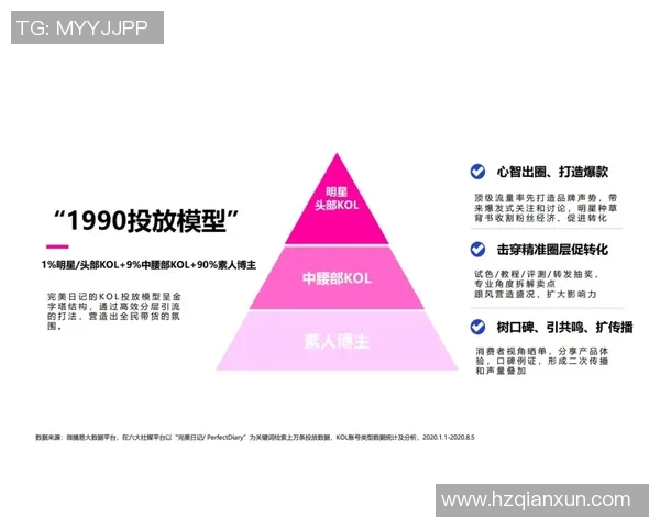 北京乒乓球队转型升级之路探索与未来发展战略分析